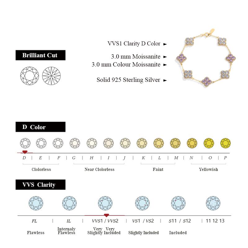 Synthetic Moissanite Bracelet Blue Zircon Pink Zircon Colorful Luxury Jewelry for Women Girls Engagement Birthday Springtok Outdoorfun Gift B021