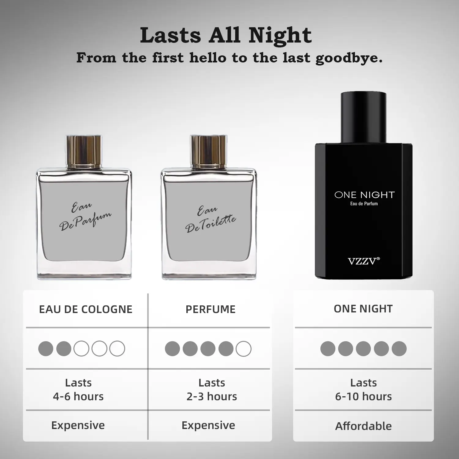 de mau eau × JSELF parfum yīnyáng - parfum de eau mau × JSELF yáng