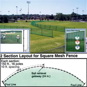 High Quality Outfield Square Mesh Fencing, 150 ft. Roll, 48"h x 150'l, Blue, with Smartpole Staking System (SSN 1196795)