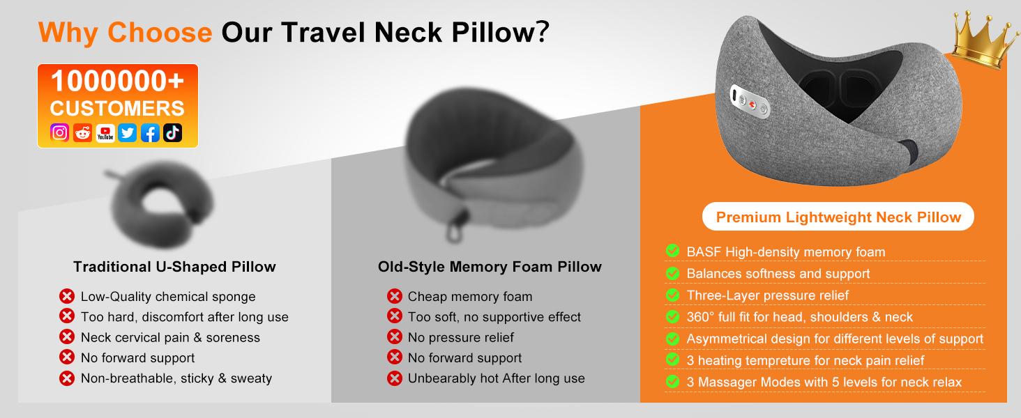 3-in-1 Heated Neck Massager, Ergonomic U-Shaped Memory Foam Travel Pillow for Muscle Recovery, Wireless Portable Cervical Support for Airplane & Office Neck Care