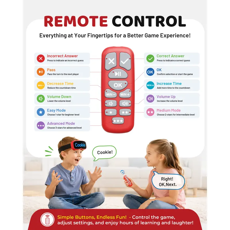 Remote control close-up showing correct, incorrect, pass, OK, time, volume and difficulty mode buttons