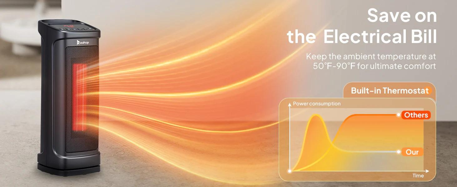 [TOP RATED - FLASH SALE] ROVSUN 17" High 1500W 120V Electric Tower Heater