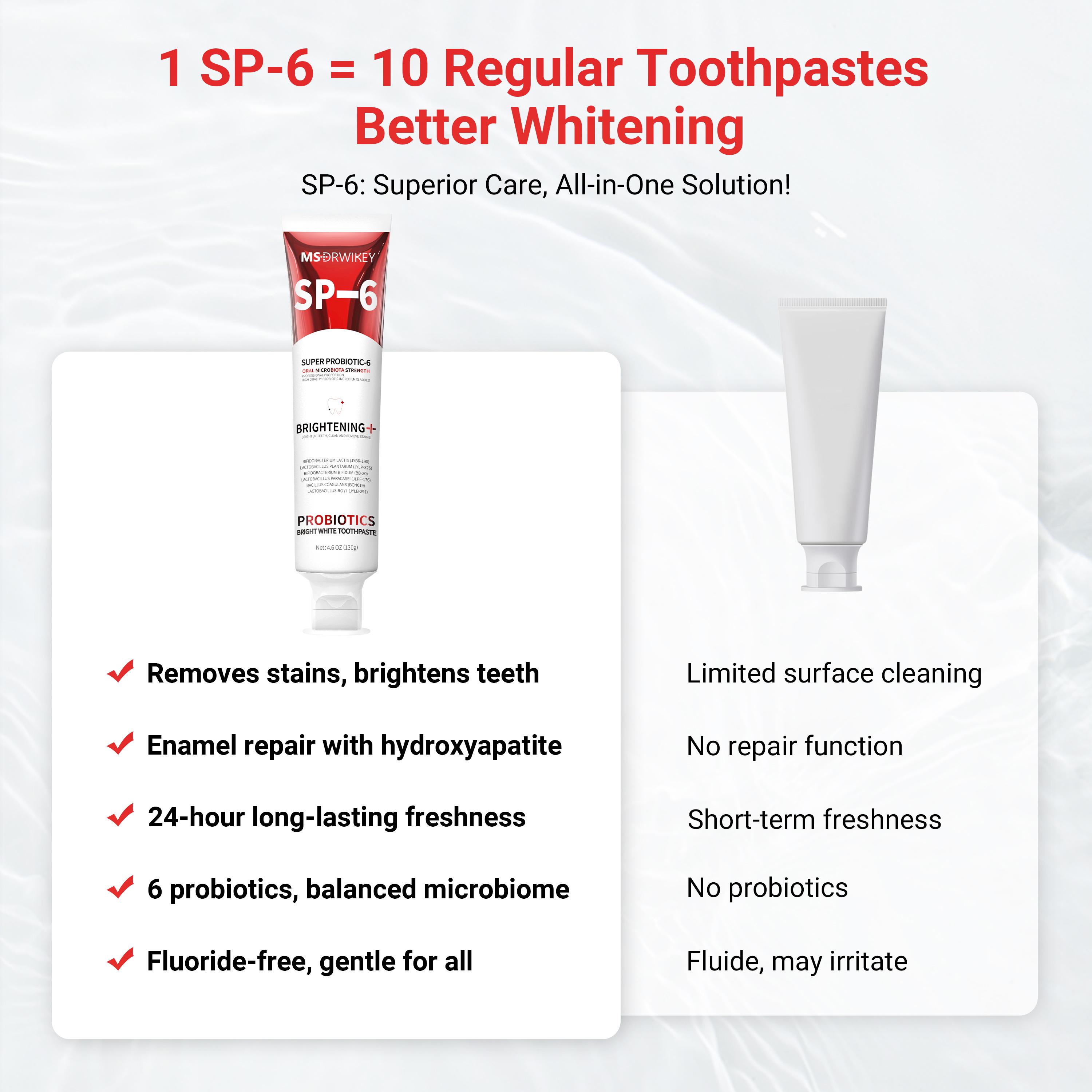 MSDRWIKEY SP-6 Probiotic Fresh Breath Toothpaste Set - 130g x 3 | Enamel Repair, Long-Lasting Freshness, Oral Care