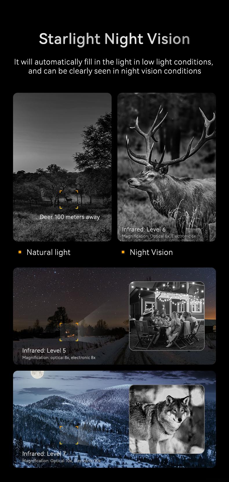 HD Digital Night Vision Binoculars, 1080P Night Vision Goggles with 800m Viewing Range, 2.8" Screen Photo Video Recording, Infrared Night Vision Device for Hunting, Camping, Surveillance, Wildlife Observation