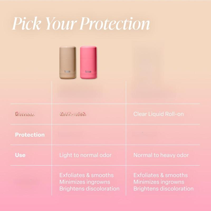 Saltair Serum Deodorant Signature Scents 2 Pack. 5% AHA Formula. Lactic Acid and Mandelic Acid Deodorant. Aluminum Free Odor Control for Women and Men. Travel Essentials, 2x 1.7oz Roll On