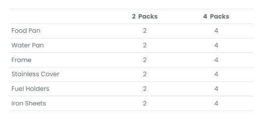 [FLASH SALE] ROVSUN 5 QT Round Gold Chafing Dish Buffet Set with Stainless Steel Lid Holder