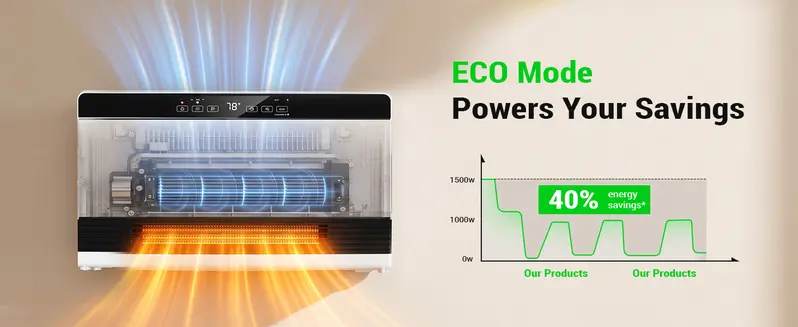 【NOT AC】Electactic 2-in-1 Thermostatic Heater - PTC Heating, 3 Heat Modes+1 Fan Mode, Adjustable Temp, Wallmount, Freestanding, Remote Control, 12H Timer, 45dB Silent Operation, ECO Mode, Overheat Guard, Easy Installation for 15-20m² Bedrooms 【NOT AC】Electactic 2-in-1 Thermostatic Heater - PTC Heating, 3 Heat Modes+1 Fan Mode, Adjustable Temp, Wallmount, Freestanding, Remote Control, 12H Timer, 45dB Silent Operation, ECO Mode, Overheat Guard, Easy Installation for 15-20m² Bedrooms