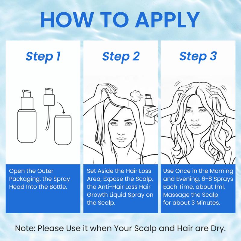 KOSHINÉ 0.5% KX-826 Anti-Hair Loss Solution is suitable for androgenic hair loss and can be used by both men and women（ Blue Bottle）