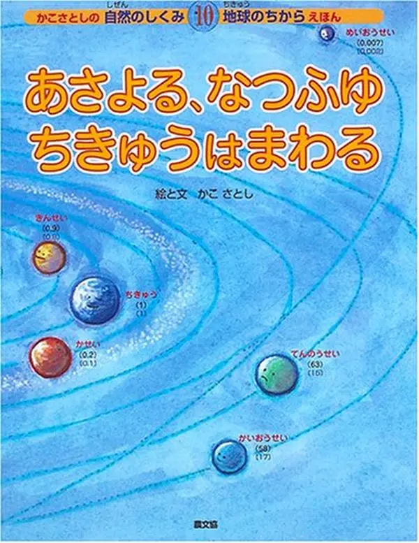 USED Book - Asa yoru natsu fuyu chikyuÌ„ wa mawaru by Satoshi Kako (JP Oversized)