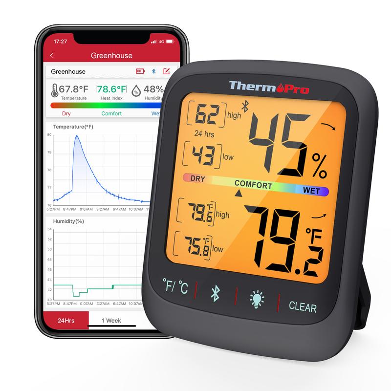 ThermoPro Bluetooth Hygrometer Thermometer TP350 & TP359W, Indoor Room, Home Temperature and Humidity Monitor, High Accuracy Sensor, App Alerts, Data Export, Backlit LCD, Max/Min Records
