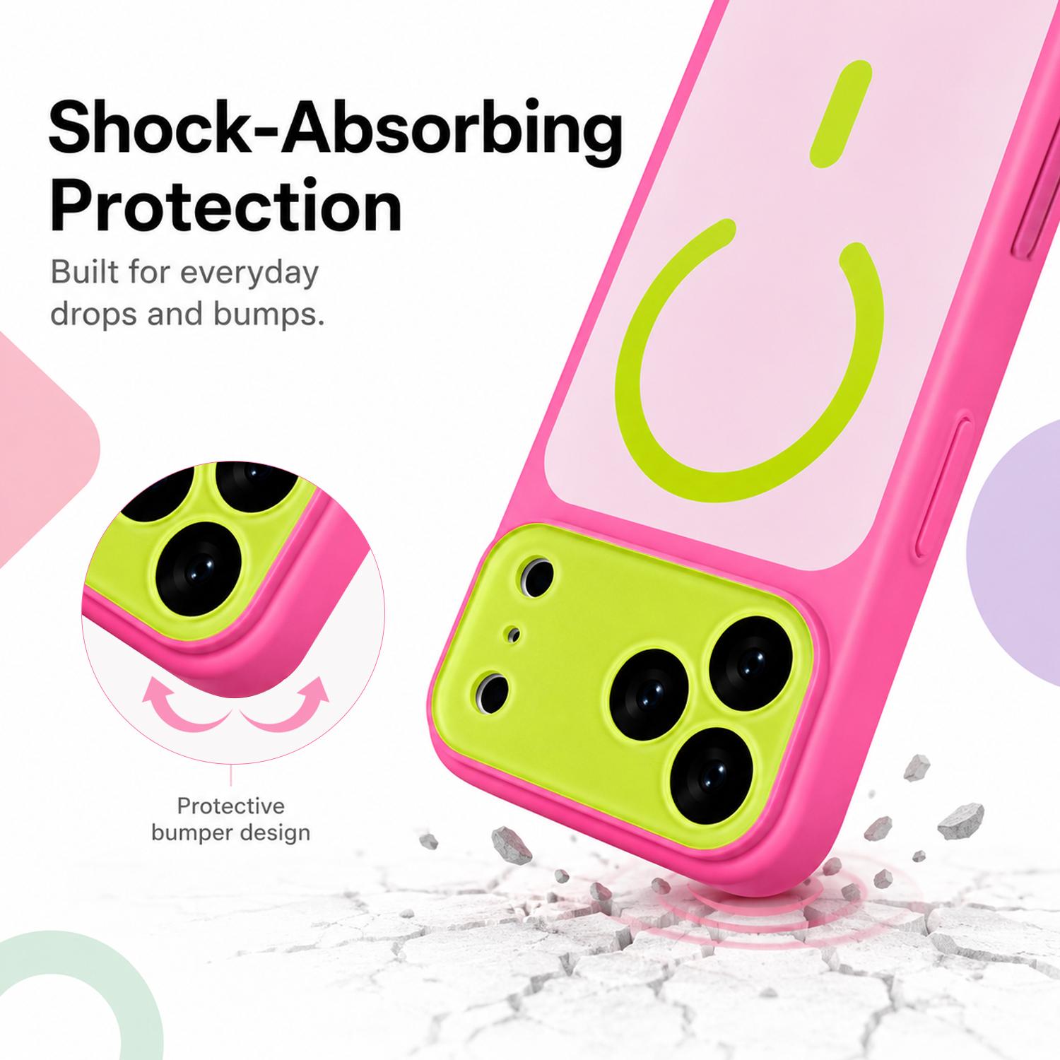 Dopamine Color Block MagSafe iPhone Casing, Shock-Absorbing Bumper, Dustproof Bottom, Dual Lanyard Holes, Wireless Charging Smartphone Case for iPhone 11-17 Pro/Pro Max Handheld Cellphone Devices