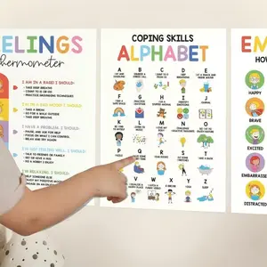 Calming Corner Posters for Kids - Emotions Wheel & Mental Health Chart, Viral Classroom & Therapy Office Decor, Perfect Calm Down Corner Supplies
