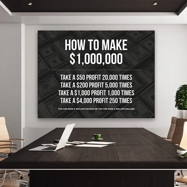 How To Make 1,000,000 Dollars Poster, Motivational Quote Poster, Office Decor, Entrepreneur Inspiration, Money Success Art