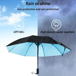 FanMist Sunbrella Umbrella