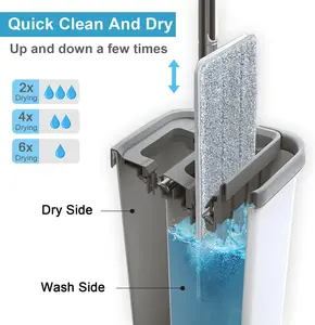 Microfiber Mop Set with Extra Mop Heads – Ideal for Home, Office, and Commercial Use