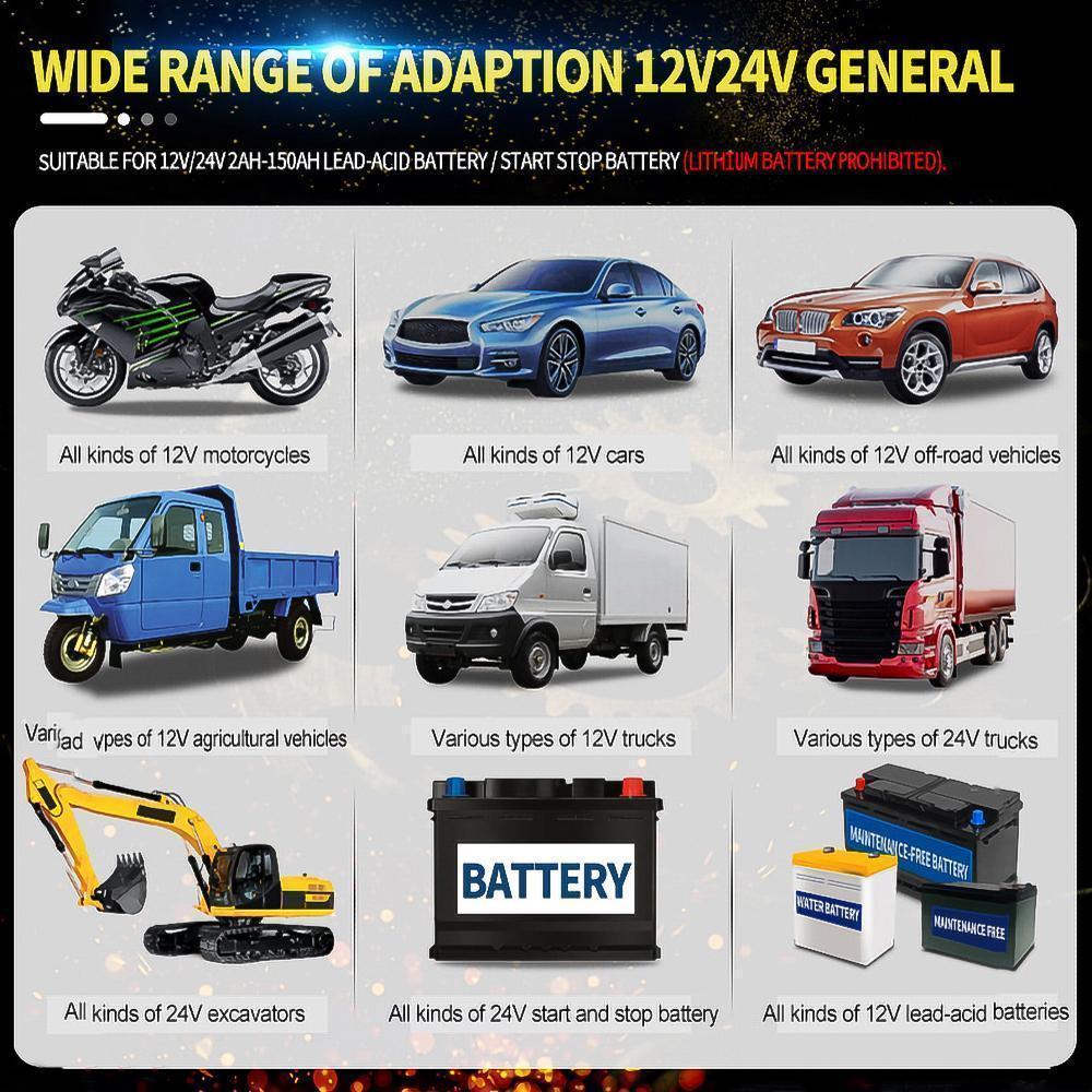 Battery Charger 10-Amp 12V and 24V Fully-Automatic Smart Car Battery Charger, Battery Maintainer Trickle Charger, and Battery Desulfator with Temperature Compensation