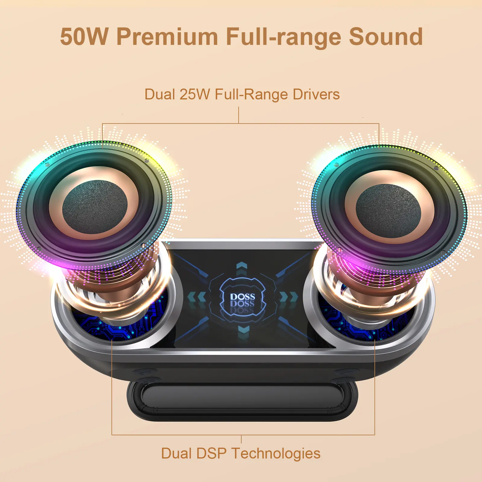 DOSS SoundBox Pro+ P400 Bluetooth Speaker - 50W Stereo Audio, Dual