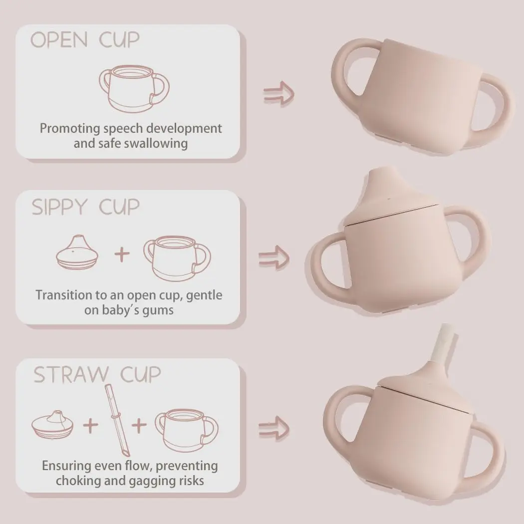 Silicone Baby Sippy Cups |   3 Stages Training Cup Straw Cup for Infants Toddlers and Kid |   4 oz 1Pack