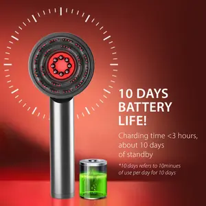 Etaderm Red Light Therapy Brush - Scalp Massager for Enhanced Relaxation and Hair Growth Stimulation Comfort