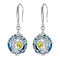 08-Aug-Created Peridot