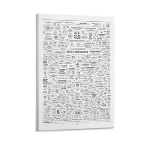 The Great Awakening Map Poster, Spirit And Natural Remedies Chart, Wall Art for Home Decoration. Canvas Poster Bedroom Decor Sports Landscape Office Room Decor Gift Frames Ornaments bathroom art wall decor sign Artistic Print Photo Frame-.