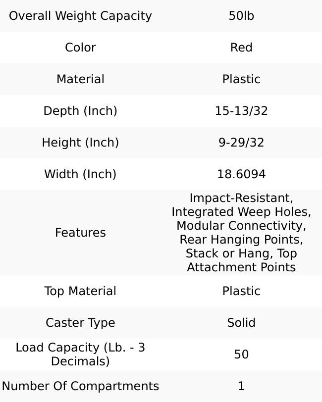 Milwaukee PACKOUT 1 Compartment Tool Crate 18-39/64" Wide x 15-13/32" Deep x 9-29/32" High, Plastic, Red 48-22-8440