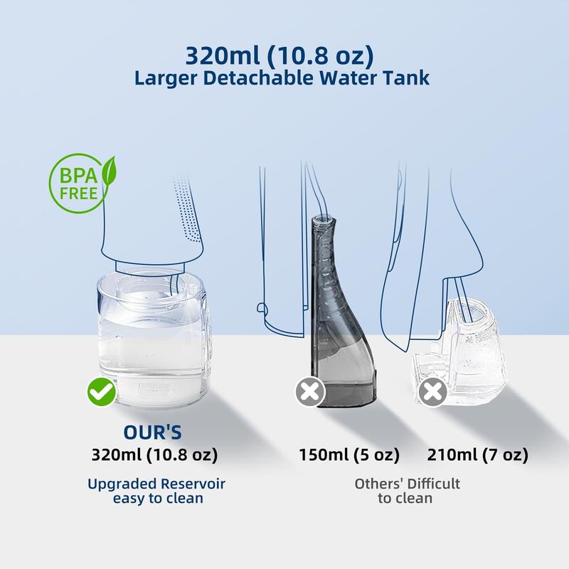 NBGRLVS Water Dental Flosser - 6 Modes, 320ML Portable & Rechargeable, IPX7 Waterproof - Home and Travel Oral Care