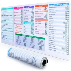 DeskGuide Photoshop Keyboard Shortcuts Mouse Pad  Mac Version 31.5" x 11. Streamline Editing With NonSlip Keyboard Mat  Master Photoshop With Short Cuts