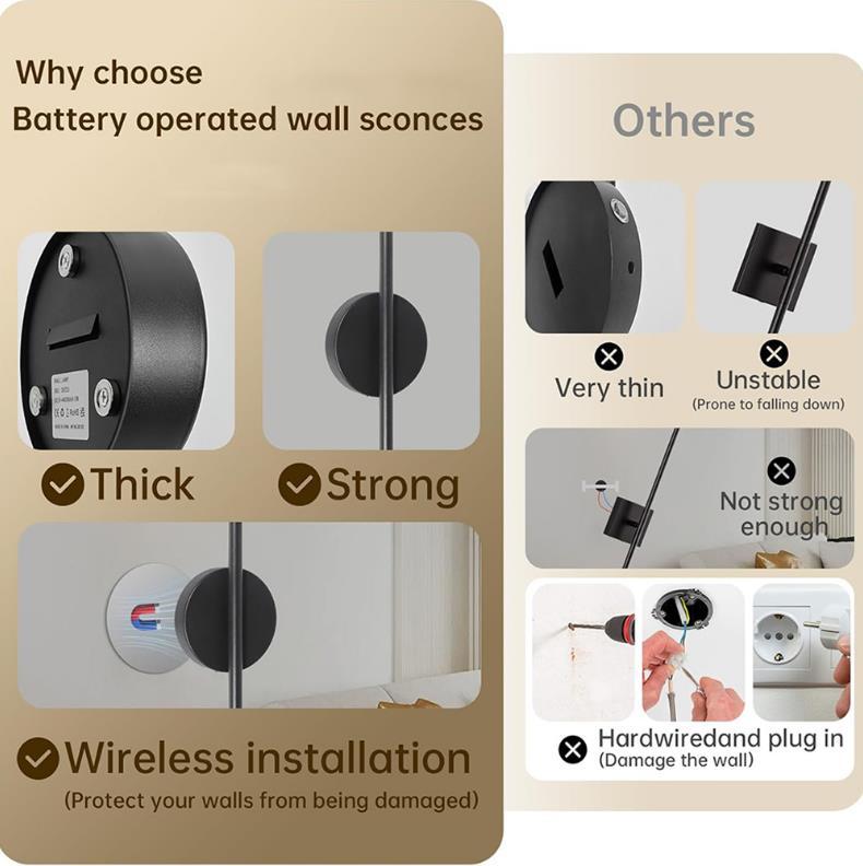2pcs 50cm Rechargeable Wall Sconce Lights Battery Operated 3 Color Temperature Dimmable Wireless with Remote Control Black for Living Room Bedroom Modern Interior Elegance