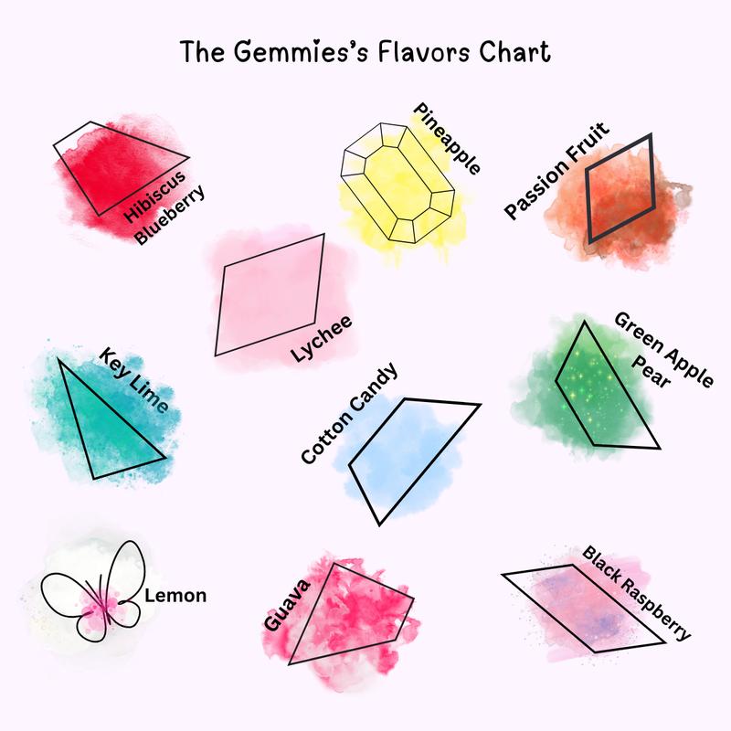 The Gemmies Edible Crystal Candy Collection - Handcrafted Vegan Gluten-Free Gourmet Snack - Perfect for ASMR Artists & Gift Giving - Made in USA