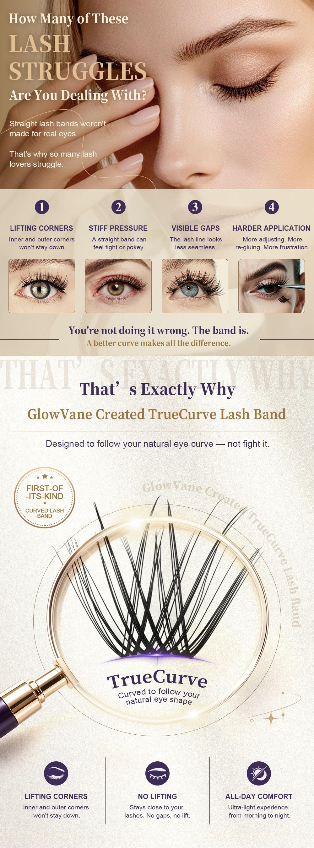 GlowVane TrueCurve DIY Lash Kit | 0.03mm Curved Lash Clusters Soft Lightweight 8-18mm DDCurl DIY Lash Extensions for Beginners Seamless Eye Fit Zero Strain(FS3)