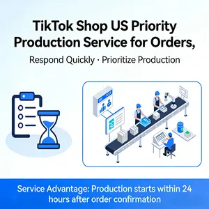 Priority Production Service for Orders