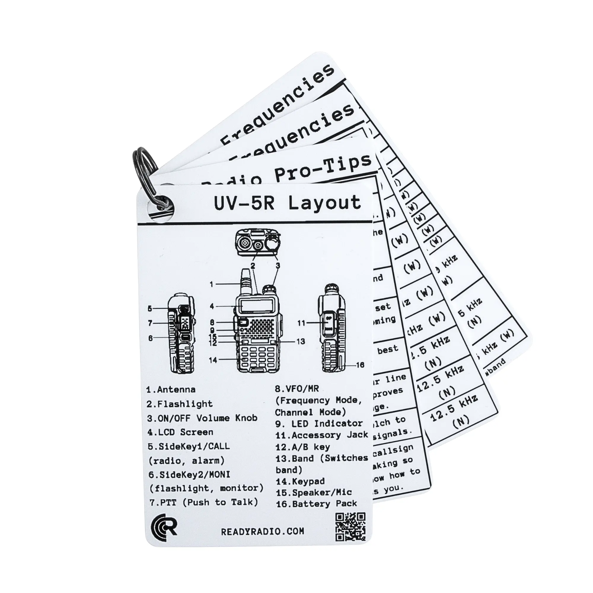 Ready Radio™ Comms Cards