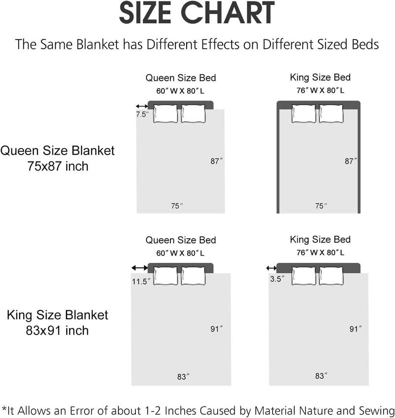 5.6 lbs Weight,2ply Reversible Silky Soft Warm Blanket with A/B Print - Perfect for Late Autumn Winter Nights or All Seasons - 83" x 91" King Size Shrink Resistant