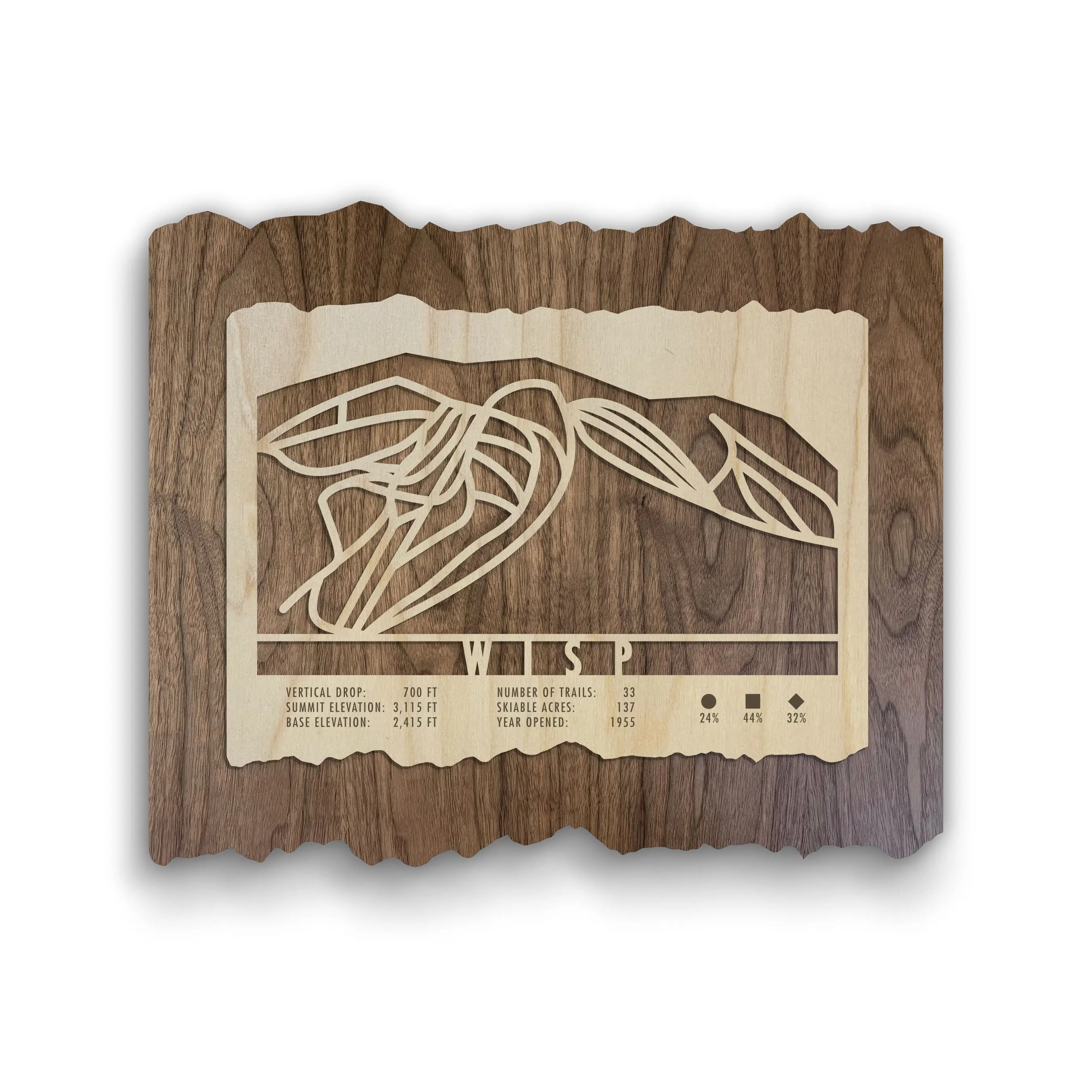 Wisp Ski Trail Map