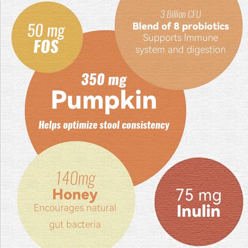 8-in-1 Multivitamin Soft Chews for Dogs – Probiotics, Gut & Immune Support – Natural Pork Flavor