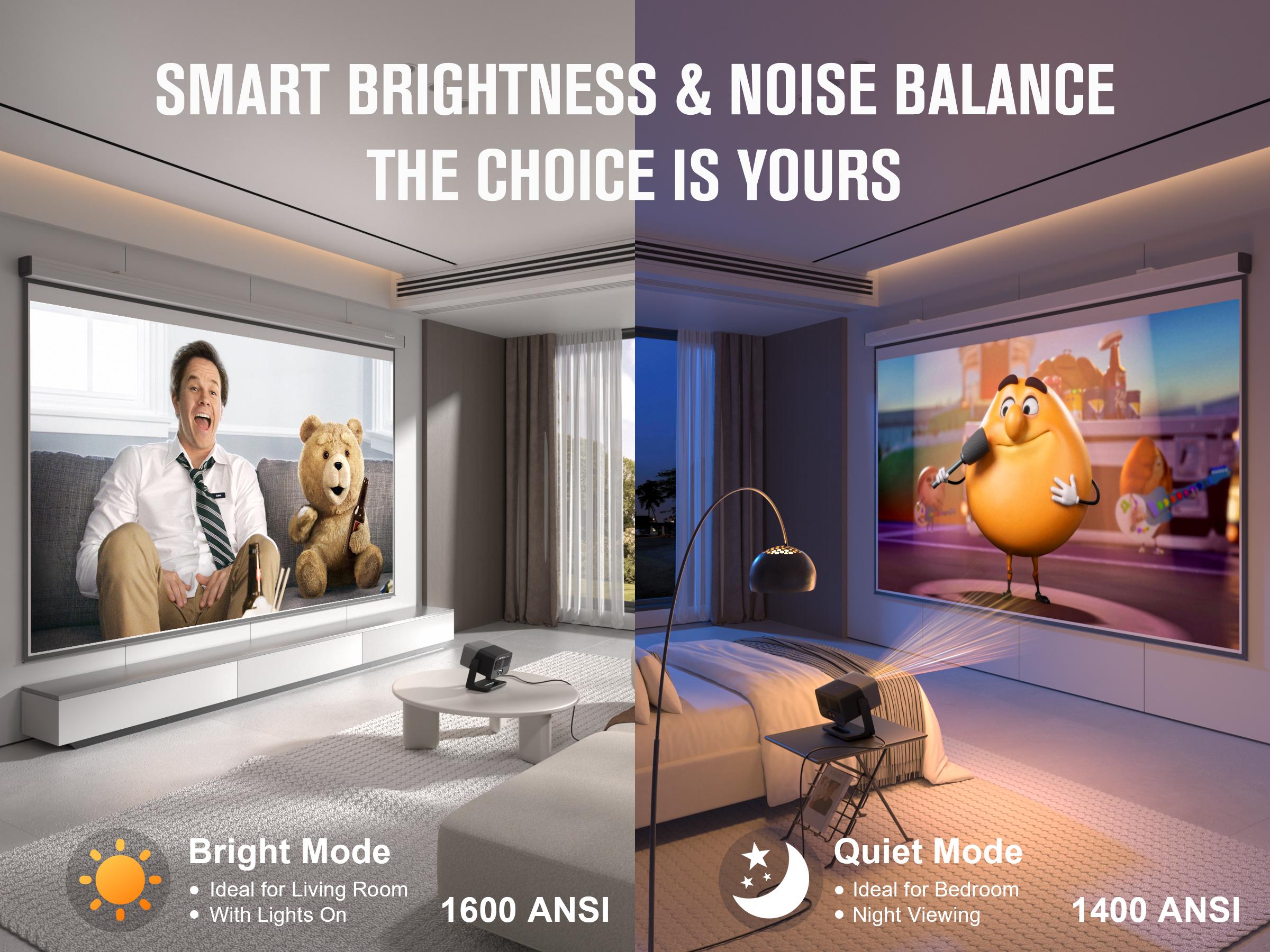 【1400 ANSI Google TV Smart Projector 】Supports 4K with WiFi and Bluetooth, VOPLLS Outdoor Projector with Dolby Audio & Auto Focus, Portable Movie Projector for Bedroom & Home