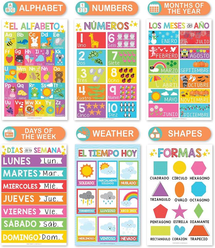 2025 Upgraded Educational Posters for Toddlers 1-3, 18pcs Preschool Learning Kit Alphabet Numbers Colors Shapes Flat Ship Bright Colors Classroom/Home DeerSen