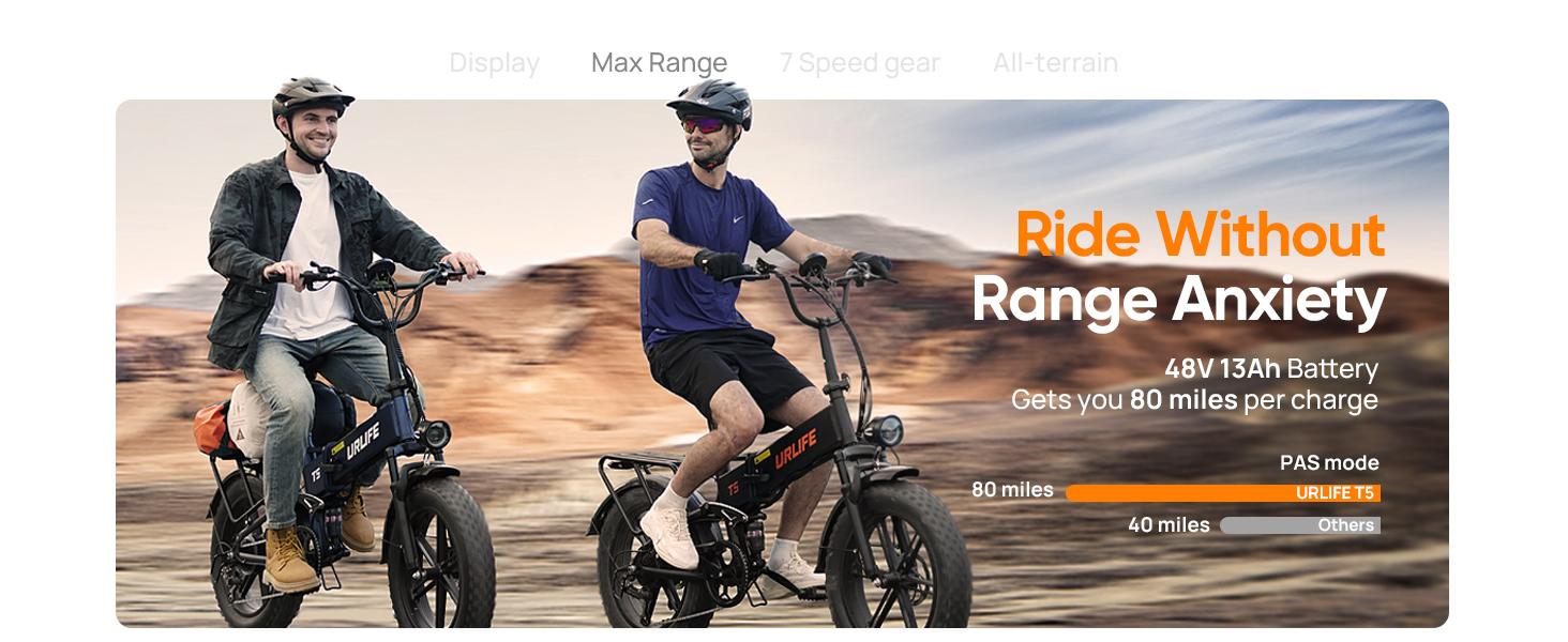 1500W Folding Electric Bike for Adults 48V 13AH 20" x 4" Fat Tire Full Suspension LED Display 7-Speed 60-80 Miles UL2849 Black 1500W Folding Electric Bike for Adults 48V 13AH 20" x 4" Fat Tire Full Suspension LED Display 7-Speed 60-80 Miles UL2849 Black