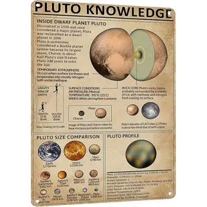 HYBLOM Vintage Pluto Knowledge Metal Sign - Educational Astronomy Tin Poster, Classroom, Club, and Home Decor - Gift for Kids Teacher Planet Lover 8x12 Inches