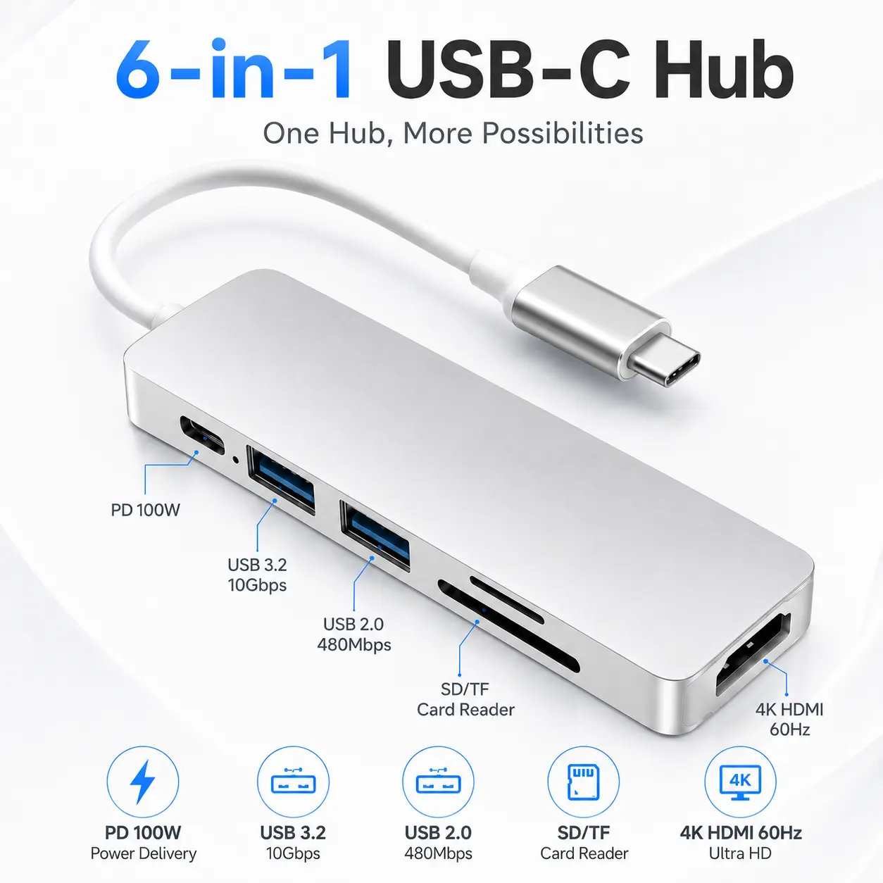 6-in-1 USB-C Multiport Docking Station - 10Gbps USB3.2, 4K 60Hz HDMI Adapter, 100W Power Delivery, SD/TF Card Reader, USB2.0 Ports for Laptops (Party Gift Essential)