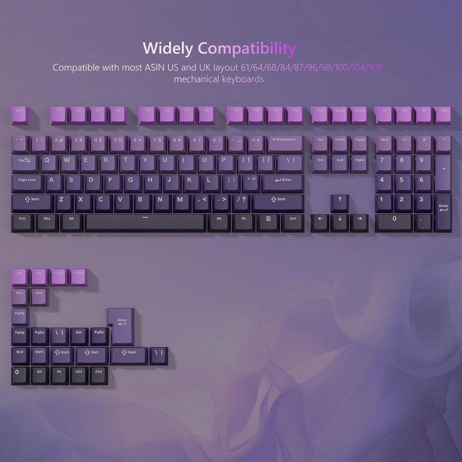 Womier Shine Through PBT Keycaps,Cherry Profile Custom Key Cap for Cherry Gateron MX Switches Mechanical Keyboard