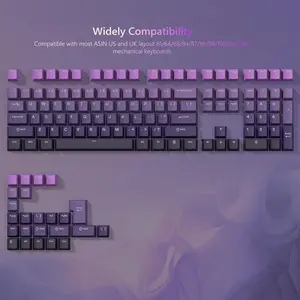 Womier Shine Through PBT Keycaps,Cherry Profile Custom Key Cap for Cherry Gateron MX Switches Mechanical Keyboard