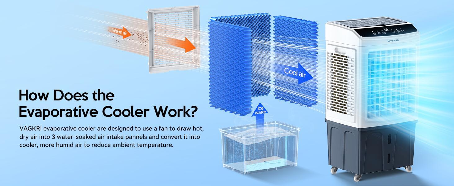 Evaporative Air Cooler,  VAGKRI 9.2Gallon-12Gallon, 120°Oscillation Air Cooler with Remote Control, 24H Timer, 3 Modes & Wind Speeds for Outdoor Indoor Use, 2100-3000CFM Swamp Cooler #SummerVibes