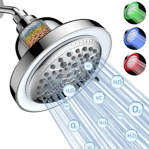 FEELSO LED Shower Head, Filtered Shower Head with Light SummerVibes, 3 Color Water Pressure Drives the Lights to Glow shower head Round Polished Fixtures Modern
