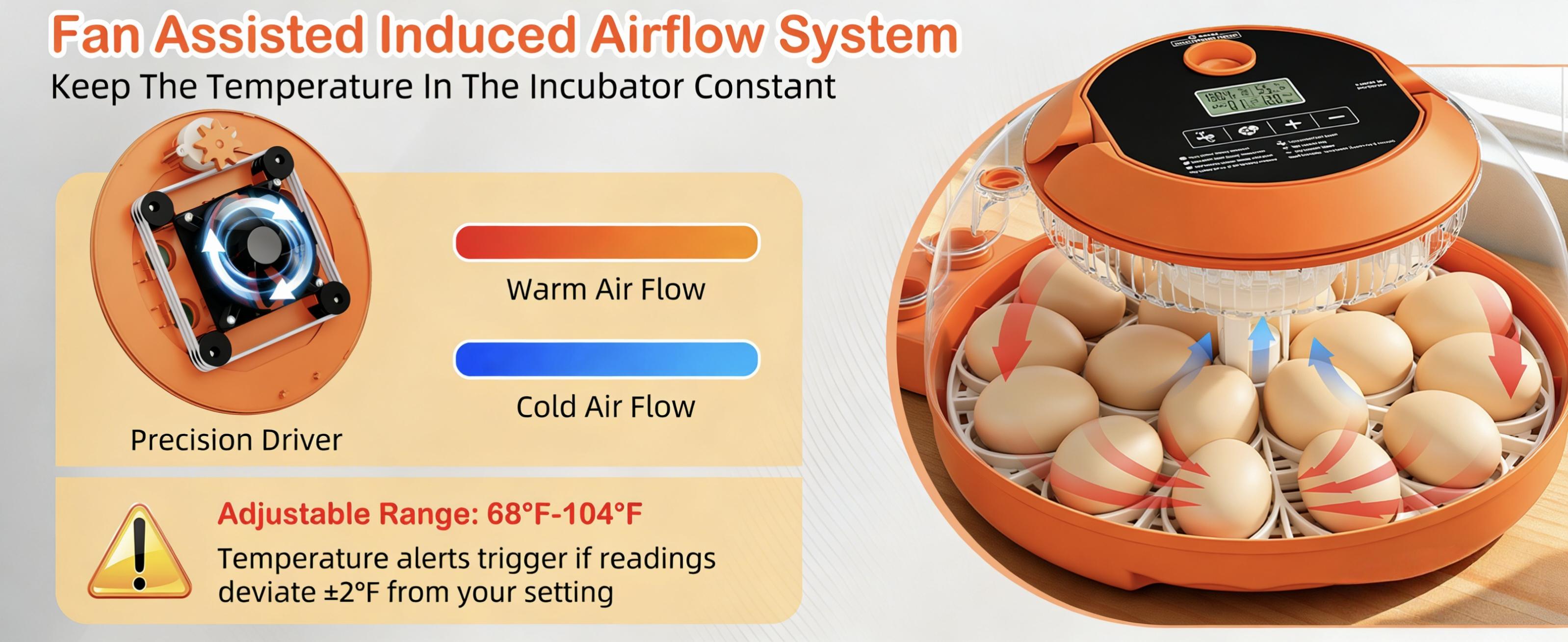 18-Egg Incubator, Fully Automatic with Egg Turner & Temperature/Humidity Control, Clear Lid and Storage, for Hatching Chicken, Duck, Quail Eggs