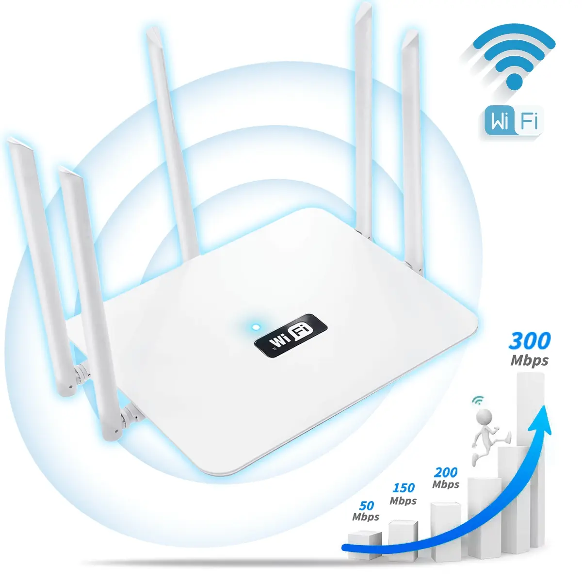2.4GHz WiFi Router with 5 Antennas Wireless Repeater Mode Internet Router for Smart Home Easy Setup 2.4Ghz Only Wifi Router Gaming Router Wifi Hotspot Router Wireless Signal Repeater