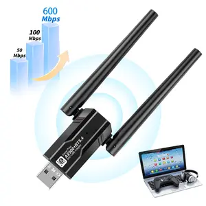WiFi Adapter,WiFi 6 USB Wireless Adapter with Bluetooth 5.4 - Super Fast Dual Band Internet Adapter for PC Laptop, Easy Setup, Compatible with Windows 11/10/7, Enhanced Penetration & Wide Coverage