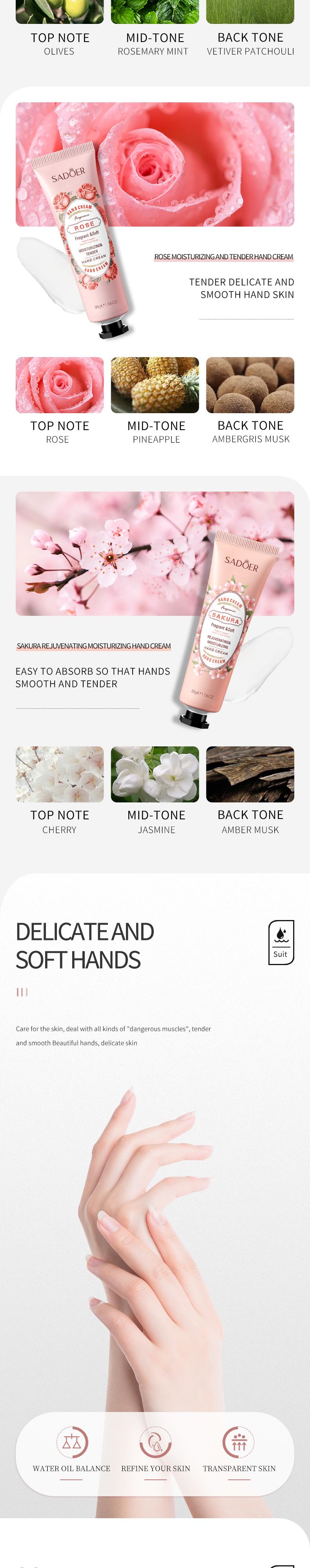 5 Pcs Hand Cream Set | Moisturizing & Nourishing | Plant Extract Hand Lotion for Dry Rough Hands | Non-Greasy & Travel Friendly