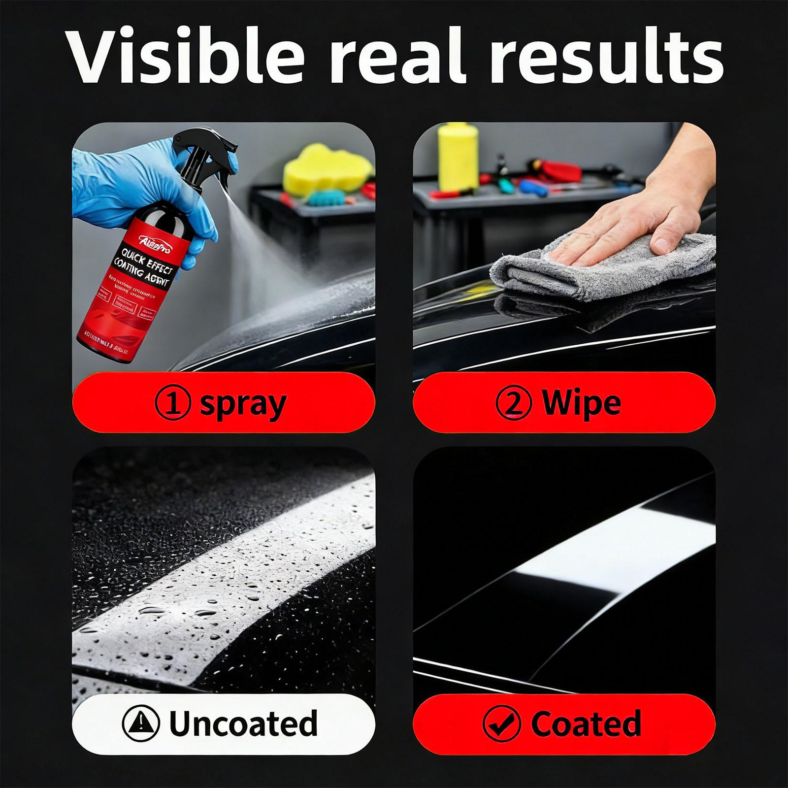 Vehicle coating spray, a dustproof and fast-acting polishing coating agent, provides dustproof and glossy effects